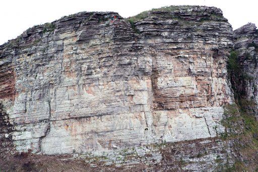 Chapada Diamantina - Several Cyclicity orders