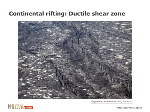Structural Geology in Oil and Gas Industry
