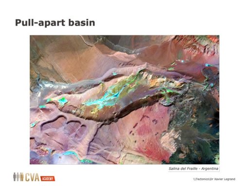 Structural Geology in Oil and Gas Industry