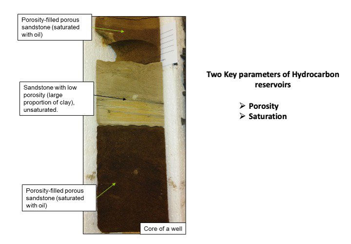 2_Petroleum_Geology