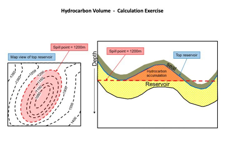 5_Petroleum_Geology