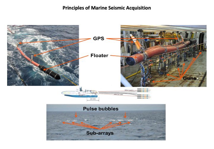 2_Seismic_Interpretation