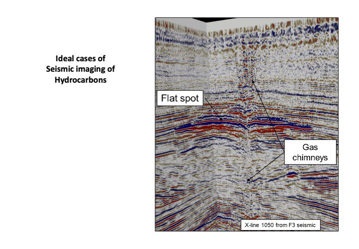 4_Seismic_Interpretation