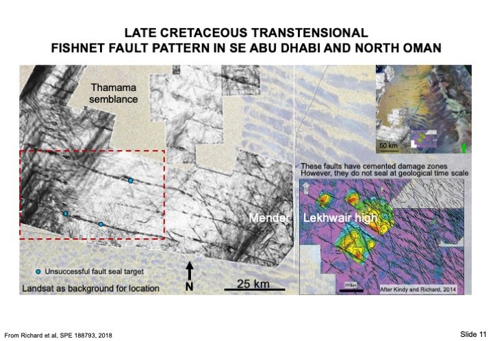 11_Structural_geology_must_knows