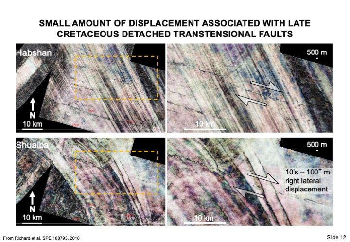 12_Structural_geology_must_knows
