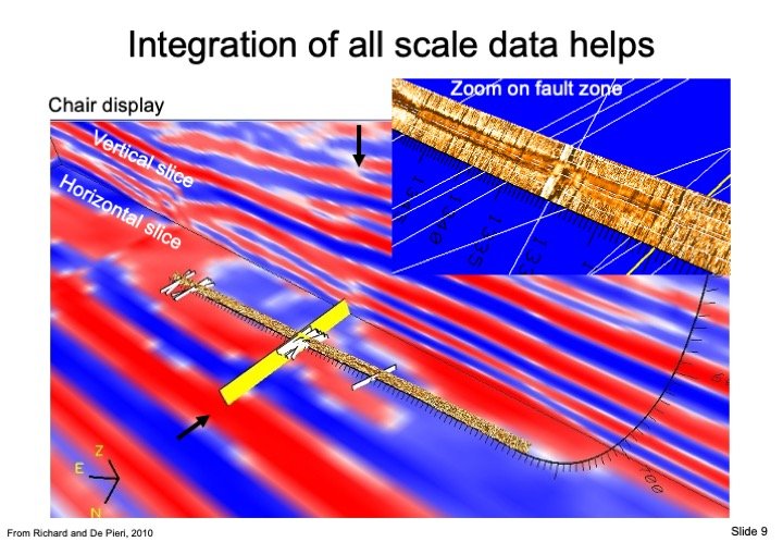 09_Structural_Geology_must_knows