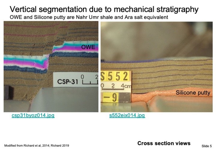 05_Structural_Geology_must_knows