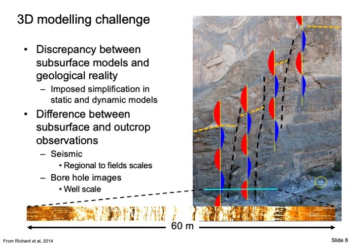 08_Structural_Geology_must_knows
