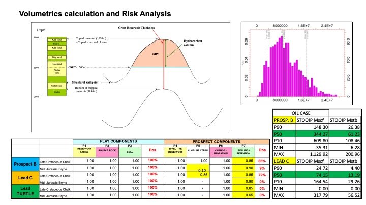 5_Hydrocarbon_exploration