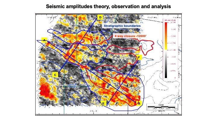 5_Seismic_interpretation