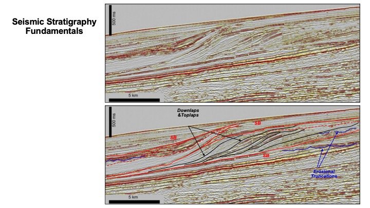 6_Seismic_interpretation