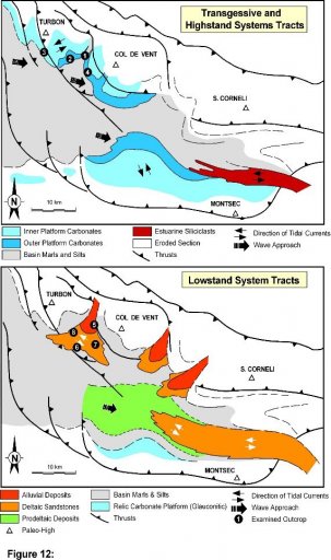 PALEOGENE CARBONATE RESERVOIR GEOMETRIES INFLUENCED BY TECTONICS & EUSTACY